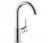 ��������� ��� �������� HANSGROHE Talis S2 ���. 32082000