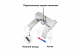 ������� ������� ALMAes �� ���������� SDI-1820Turia ����. ���� 2
